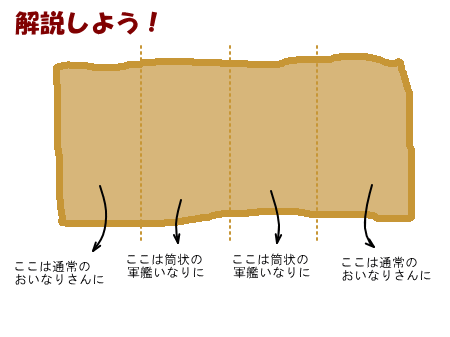 軍艦巻きいなりの切り方