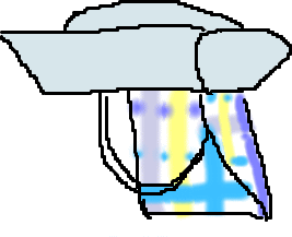 前後のツバを上げたところ
