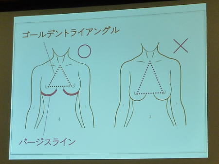 理想的なバスト位置