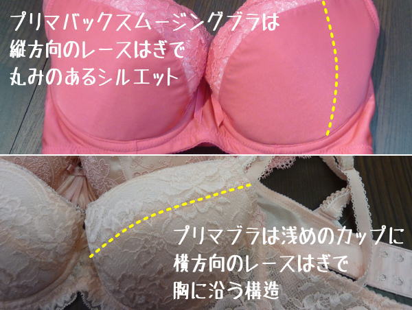 レースはぎの比較