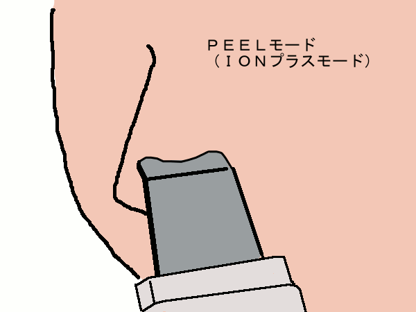 ピーリングモード