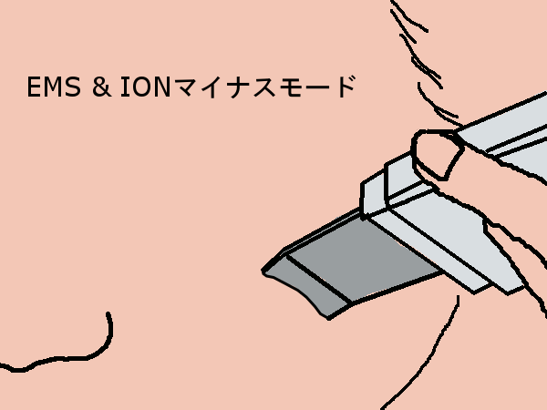 EMS&IONマイナスモード